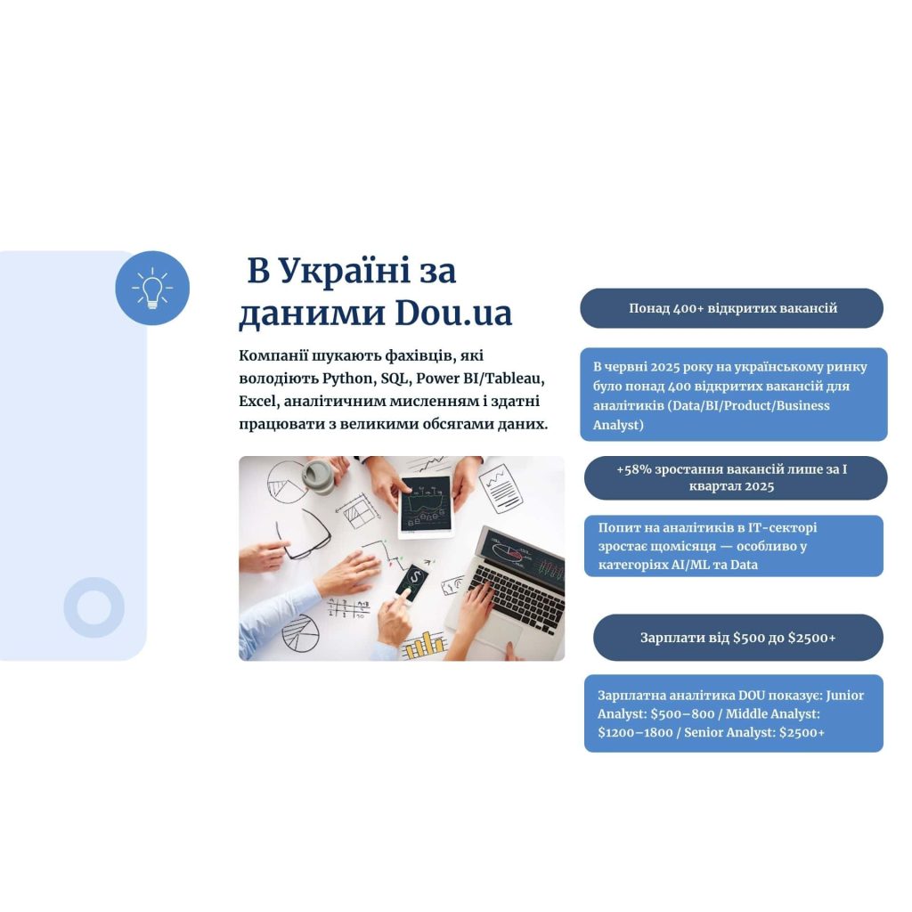 про аналітиків в Україні